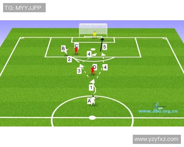 广州足球队进攻体系解析：战术布局与球员配合的深度剖析